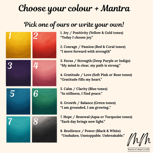 Mantra Magnets | (50mm x 50 mm) | Moments on a Magnet